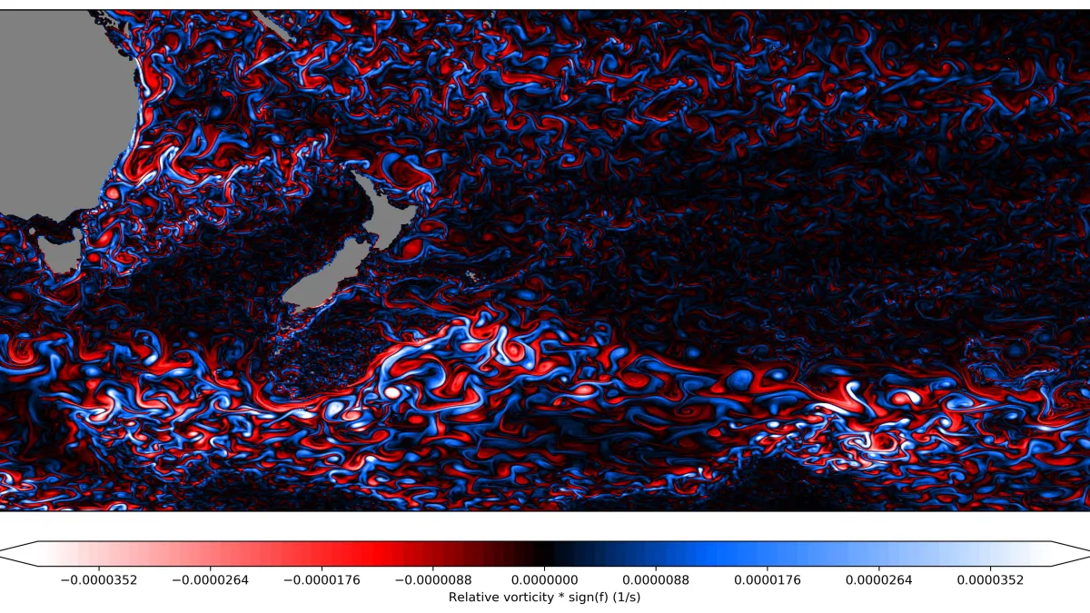 Relative vorticity in the East Australia Current from ACCESS-OM2 simulations