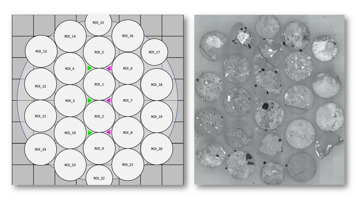 A planning diagram and the corresponding map of a standard 25 mm sample mount. It includes 24 regions of interest drilled from 20 different mounts or thin sections.