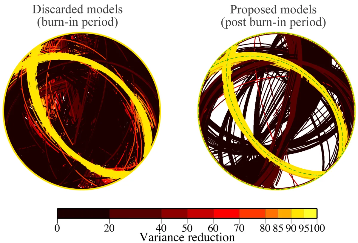 Bayesian moment tensor inversion