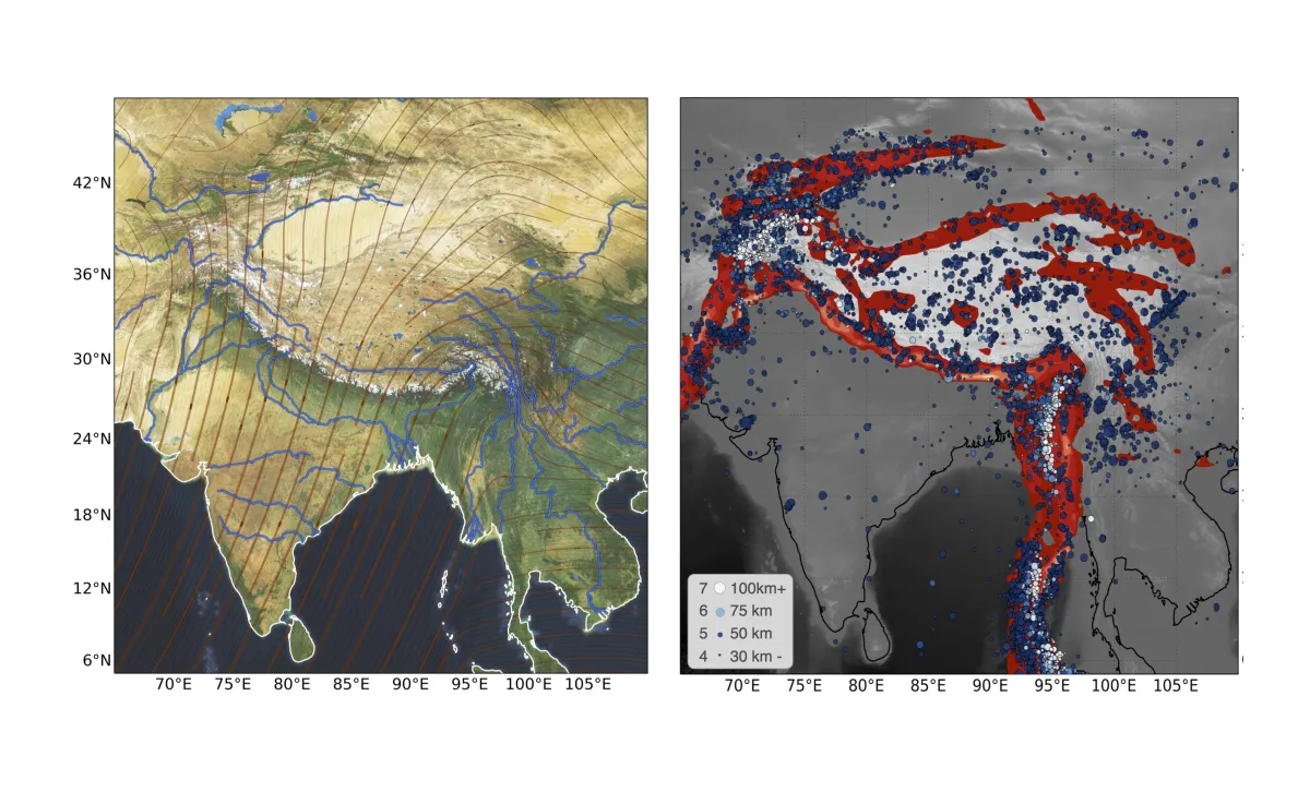 Tectonics, dynamics and river systems