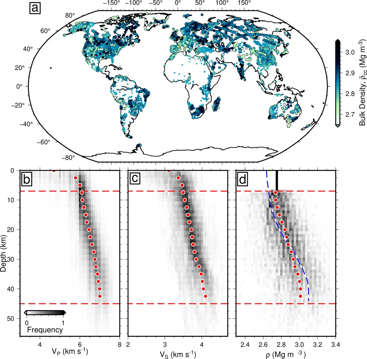 Bulk density of the continental crust from combined analysis of seismic experiments and laboratory analyses. Published in Stephenson et al. (2024).